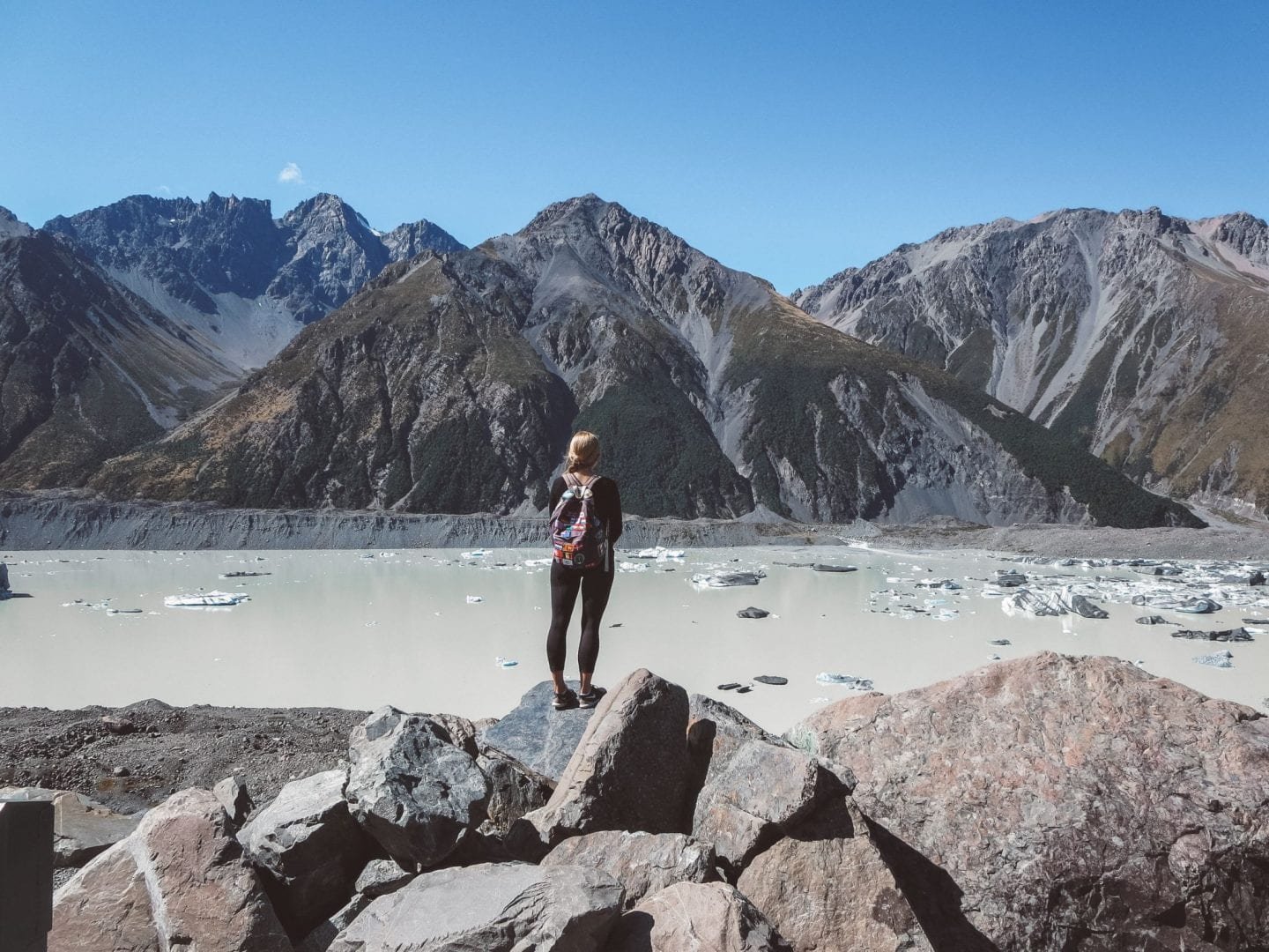 Hiking Tasman Glacier View In Mount Cook New Zealand Jana Meerman